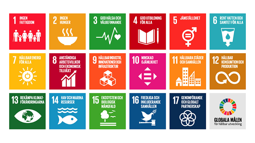 17 ikoner som presenterar FN:s globala mål