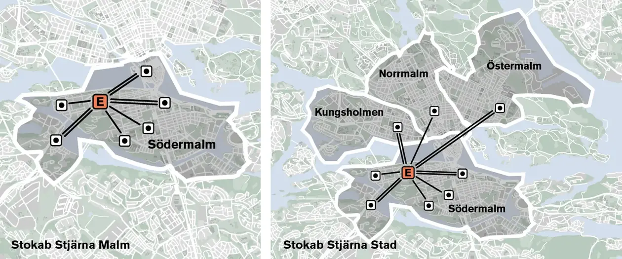 Illustration på Stokabs produkt Stjärna Malm och Stjärna Stad