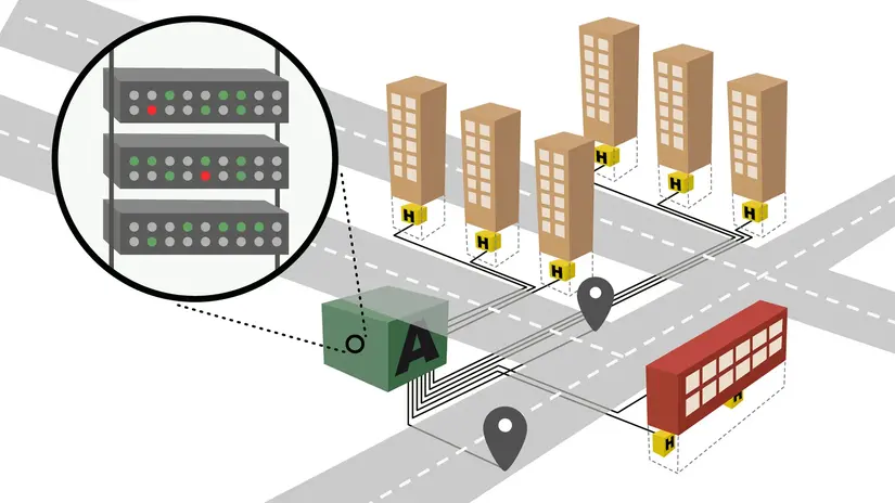 Illustration som beskriver fibernätstrukturen till lägenhet eller företag